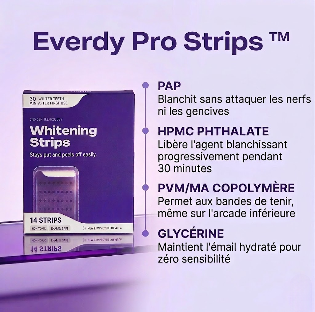 Everdy Pro Strips ™ - Bandelettes Blanchissantes